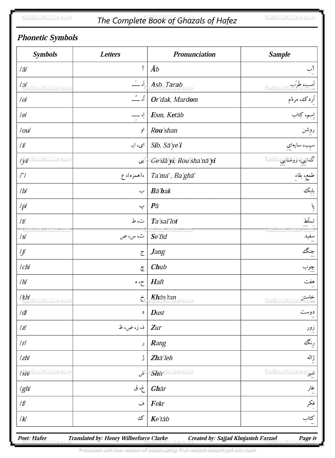  Phonetic symbols of Hafez's poems e-book