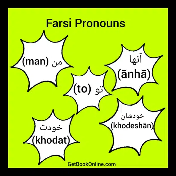 Farsi Pronouns