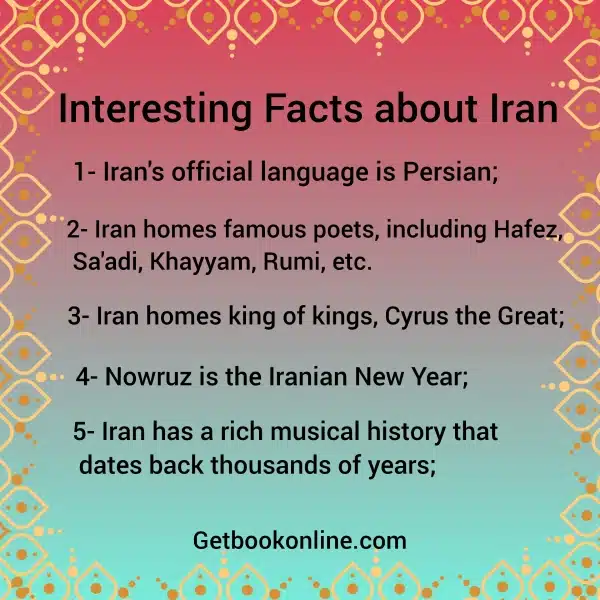 Facts about Iran