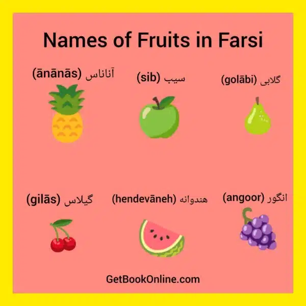 Names of Fruits in Farsi