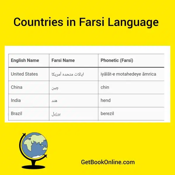 Countries in Farsi