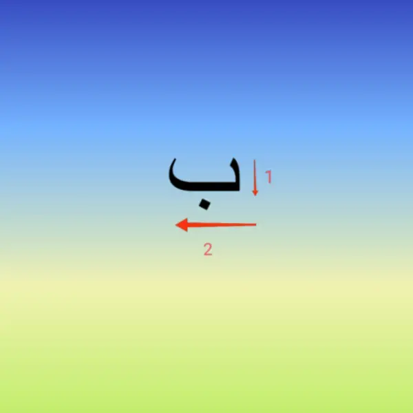 B in Persian