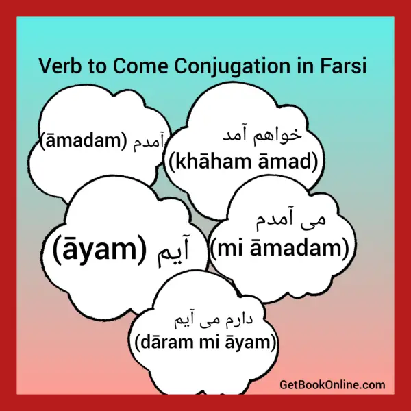 Verb to Come in Farsi